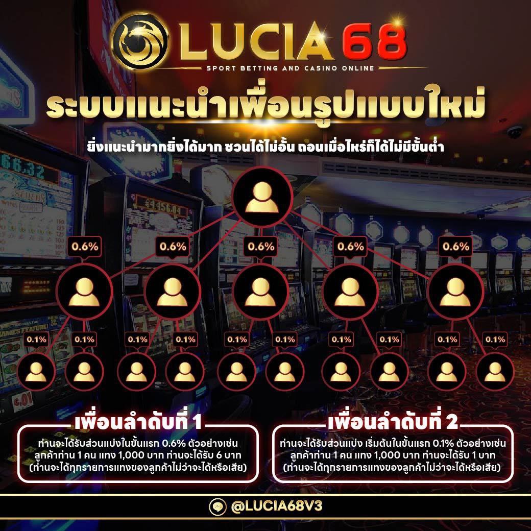 สล็อตPegasus เว็บตรงเกมแตกง่าย พร้อมโปรโมชั่นสุดคุ้ม