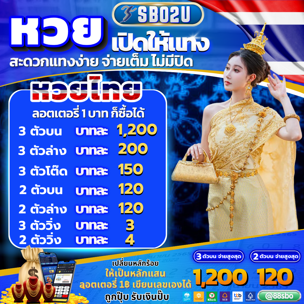สล็อต PG1688 เว็บใหญ่ ให้คะแนนสูงสุดในปี 2024 แนวใหม่ล่าสุด