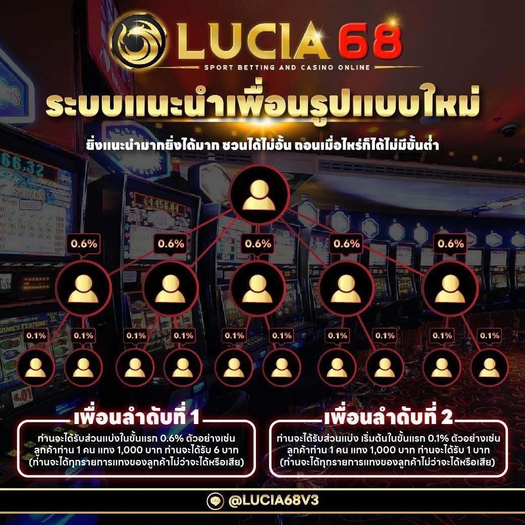 สล็อต รับ เครดิต ฟรี สมัครง่าย เล่นได้เงินจริง ฝาก-ถอนออโต้