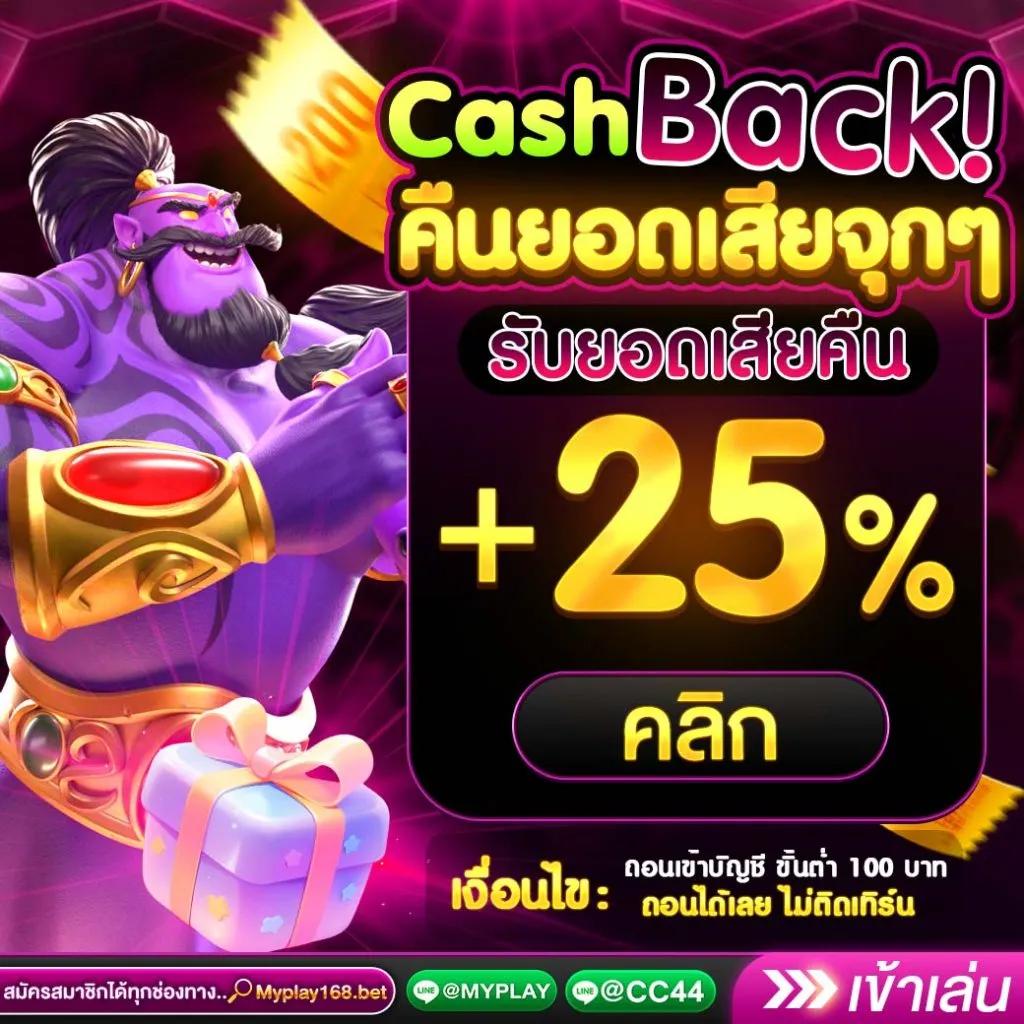 สล็อต โจ๊ก เกอร์ 123 คาสิโนอัปเดตใหม่ โปรโมชั่นดี 2024