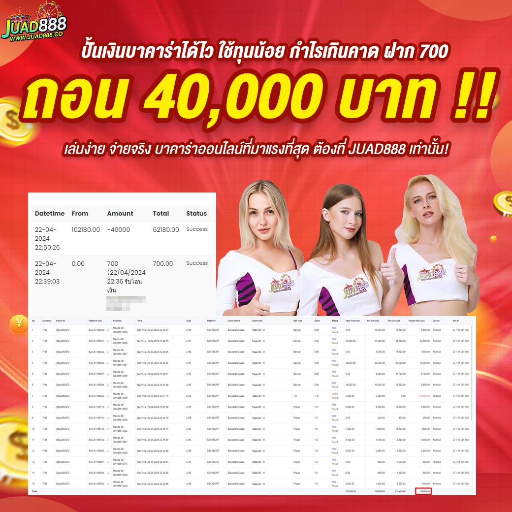 สล็อตเว็บตรง แตกง่าย PG ค่ายเกมฮิต จ่ายจริงไม่มีกั๊ก