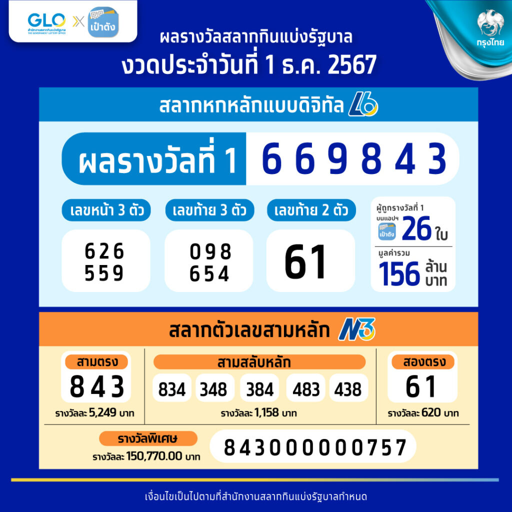 หยุนซี คาสิโนออนไลน์ เว็บตรง ฝากถอนรวดเร็ว เปอร์เซ็นต์ชนะสูง