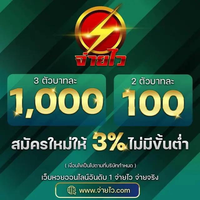 เครดิตฟรี 20 เล่นได้ 200 ถอนได้ 100 | เล่นสนุกไม่รอช้าในปี 2024