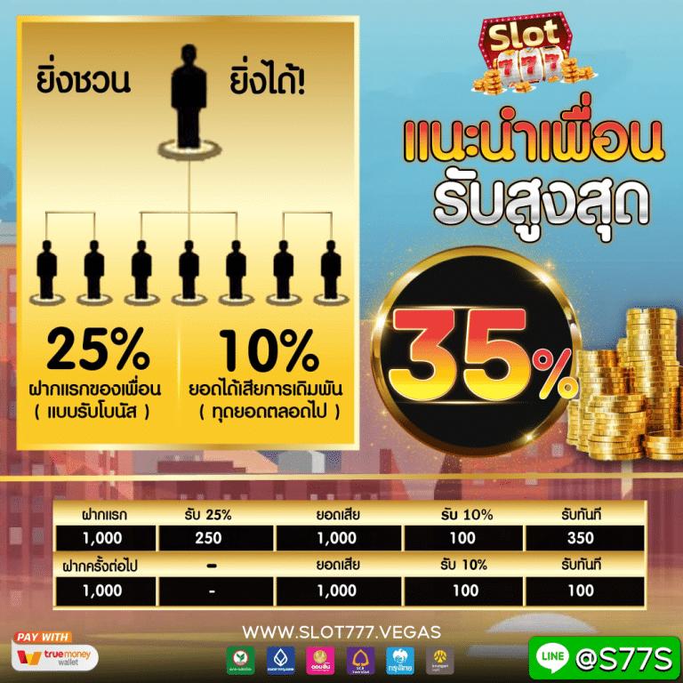 เดิมพัน Lottoหวยออนไลน์ เว็บตรงระบบใหม่ล่าสุด 2024