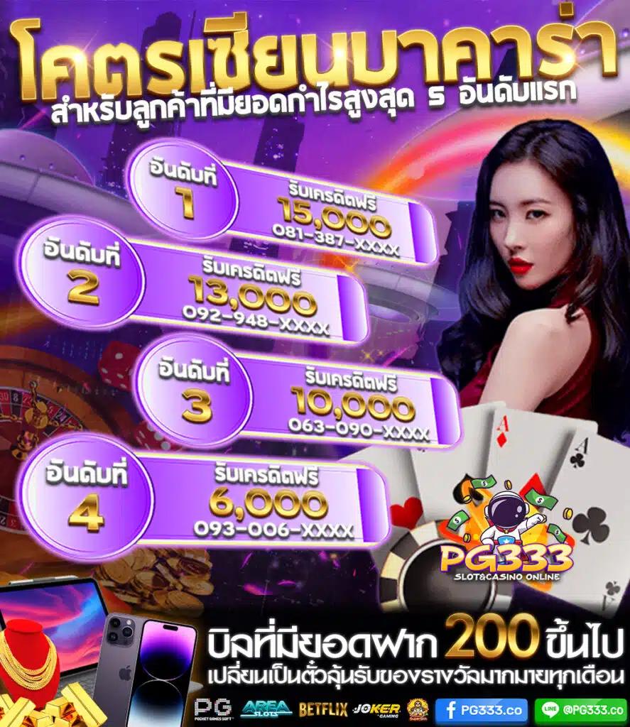 เล่นคาสิโนออนไลน์สุดมันส์ที่ myplayvip พร้อมโปรโมชั่นเด็ด 2024