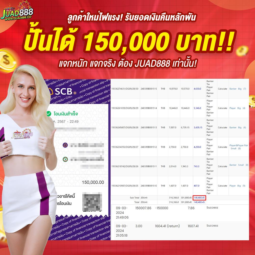 เล่นสล็อต PG สล็อตเว็บตรง มาตรฐานสูงสุด รวมเกมฮิต 2024