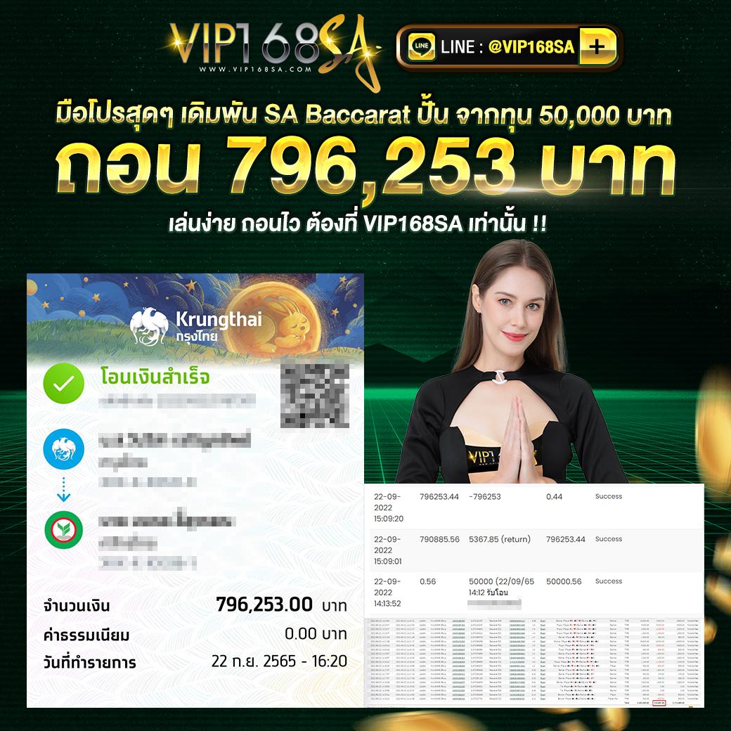 เล่นสล็อตออนไลน์ครบวงจรที่ ap123สล็อต มั่นใจด้วยระบบทันสมัยและสนุกสุดมัน