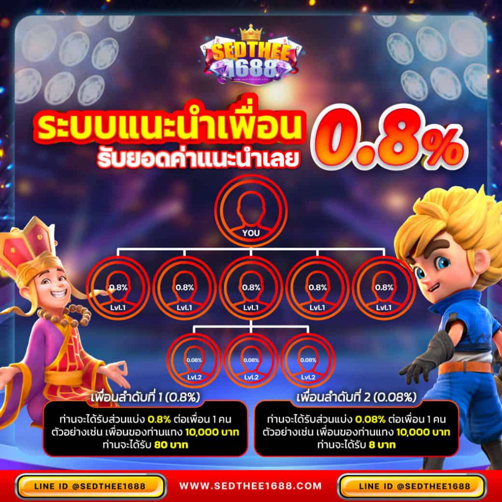 เว็บ มาวิน 888 รวมเกมดัง สล็อตบาคาร่า พนันครบจบในที่เดียว
