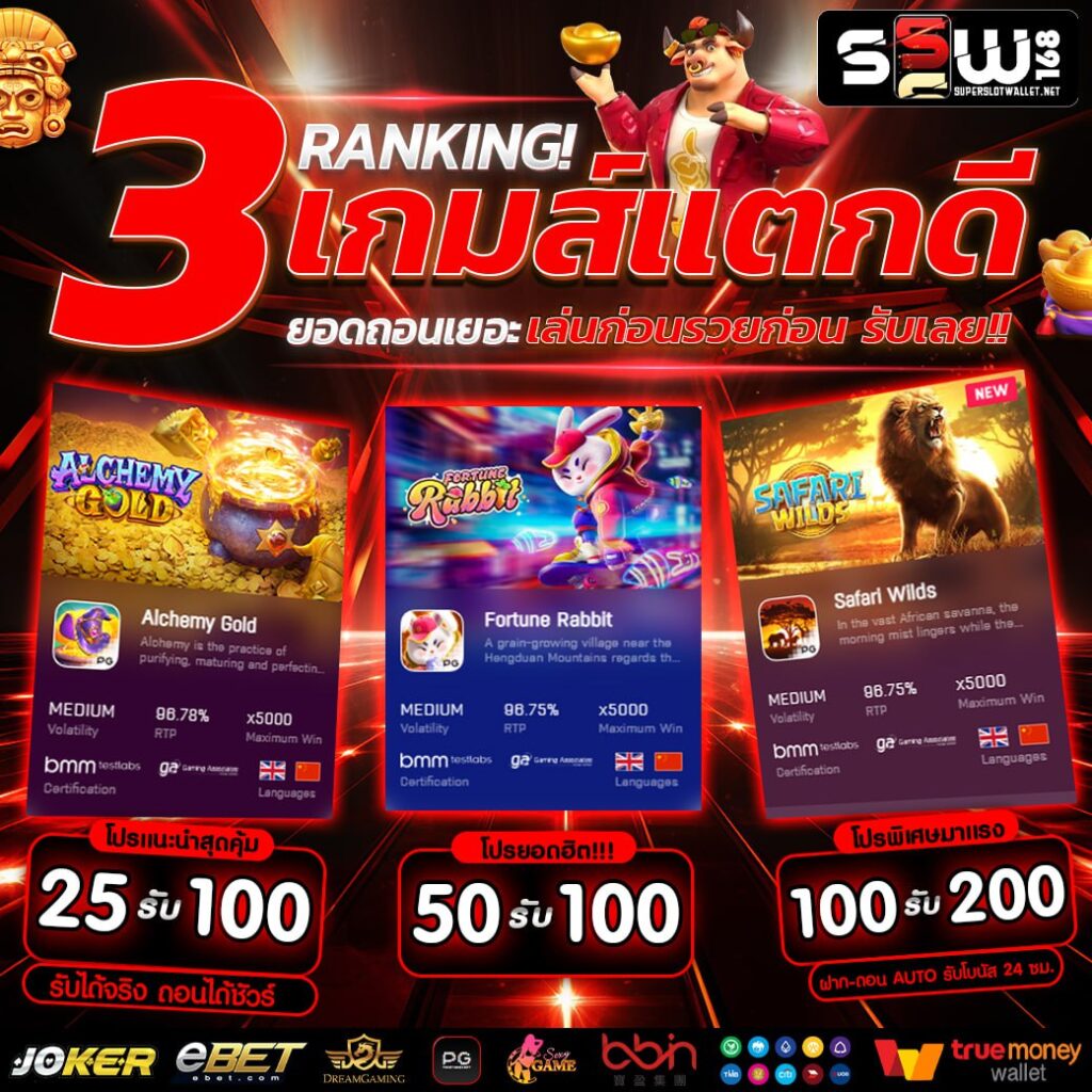 เว็บตรง UFABET Wallet เติมเงินง่าย ปลอดภัย รวดเร็ว