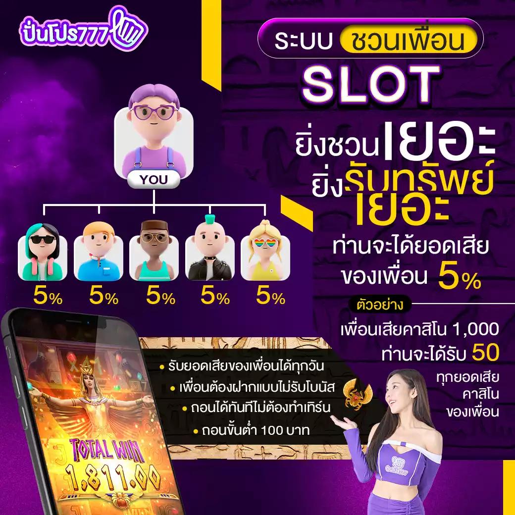 เว็บสล็อตอันดับ 1 ของโลก รวมเกมสล็อตแตกง่าย บริการทันสมัย