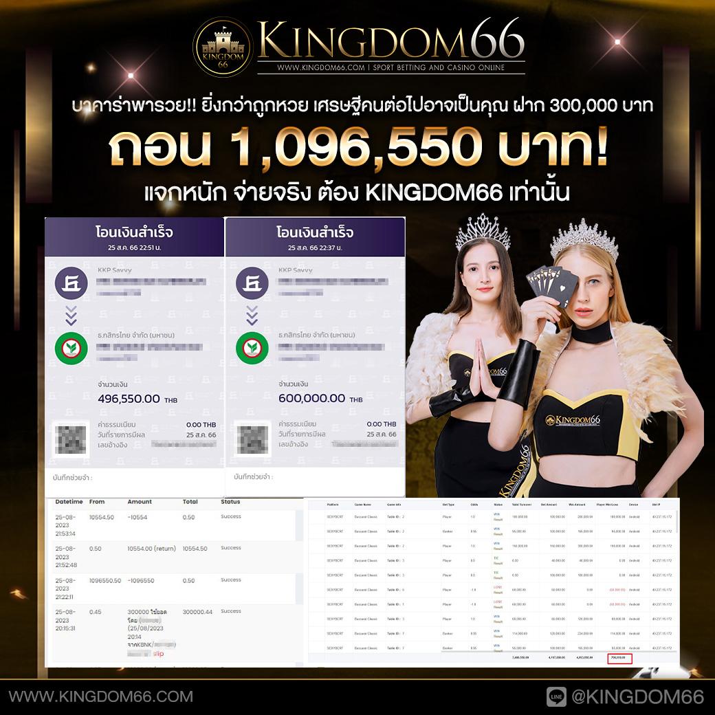 เว็บไซต์ Slot แตกง่าย รวมเกมสล็อตแตกไว ได้เงินจริง 2024