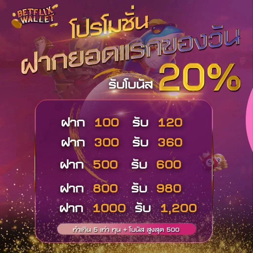 แทงหวยออนไลน์บนเว็บ Ruay สะดวก รวดเร็ว จ่ายจริงไม่มีขั้นต่ำ