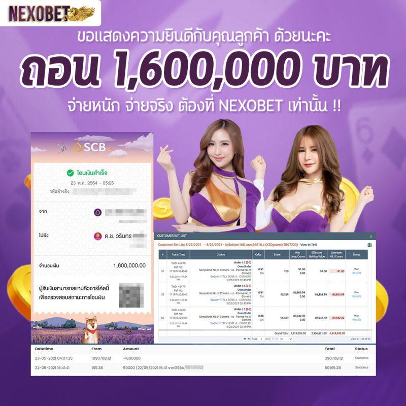 ไทยสกอvip คาสิโนออนไลน์อันดับหนึ่ง รวมเกมสล็อตใหม่ล่าสุด 2024